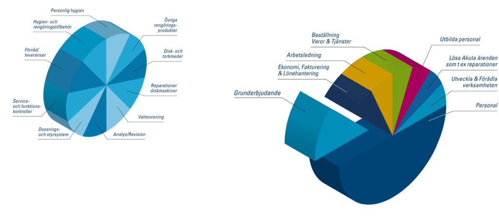 Diagram 1024x461 1